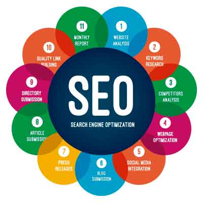 SEO-RR-Marketing-Digital.jpg